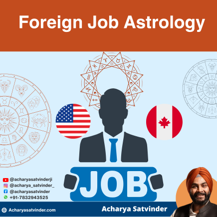 Read more about the article Foreign Job Astrology – How Your Kundli Shows Overseas Career Possibilities