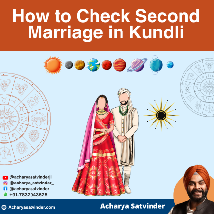 Read more about the article How to Check Second Marriage in Kundli – A Clear and Practical Vedic Astrology Guide