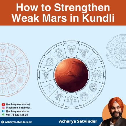 Read more about the article How to Strengthen Weak Mars in Kundli Through Awareness, Discipline, and Right Action