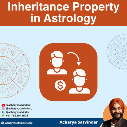 Read more about the article Inheritance Property in Astrology: How Your Birth Chart Reveals Ancestral Wealth