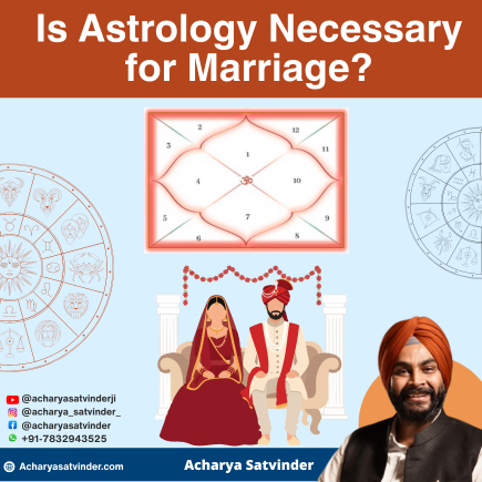 Read more about the article Is Astrology Necessary for Marriage? Understanding Timing Over Blind Decisions