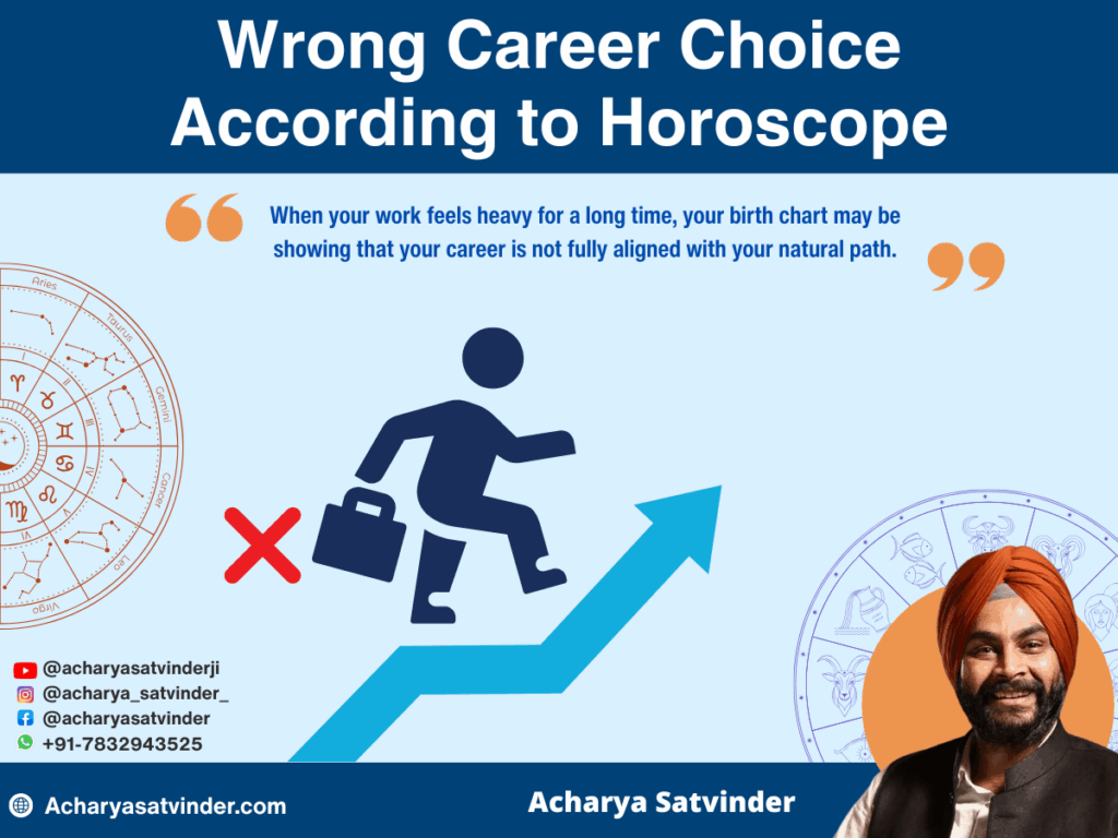 Wrong Career Choice According to Horoscope: How Your Birth Chart Defines Career Direction