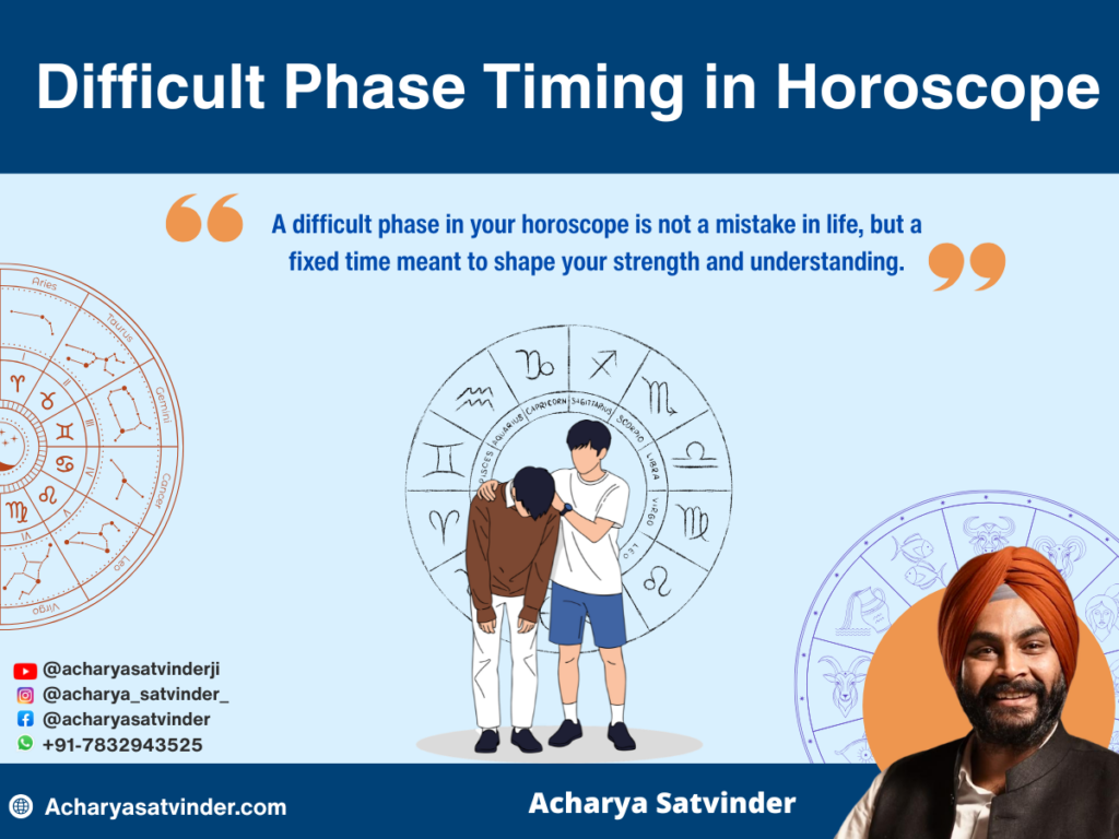 Difficult Phase Timing in Horoscope: What Does a Difficult Phase Mean in Astrology?