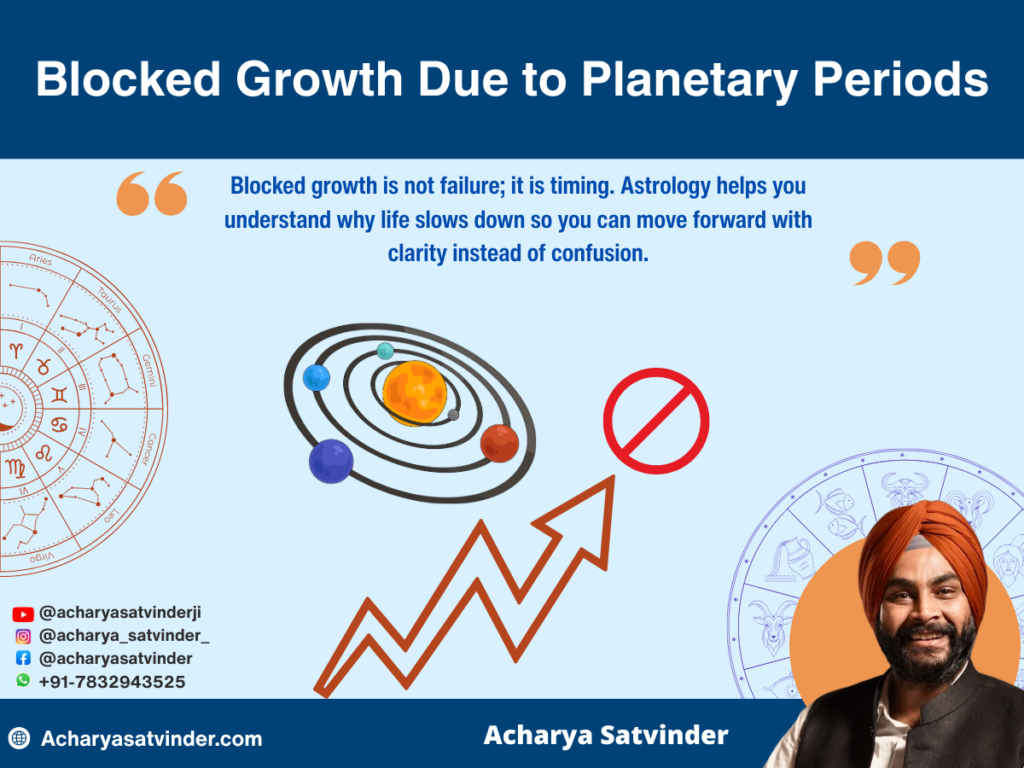 Blocked Growth Due to Planetary Periods: Understanding Planetary Periods in Astrology