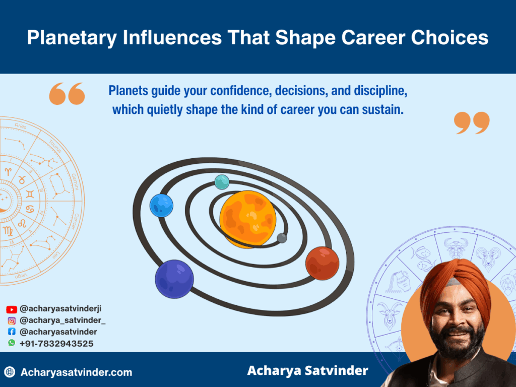 Planetary Influences That Shape Career Choices