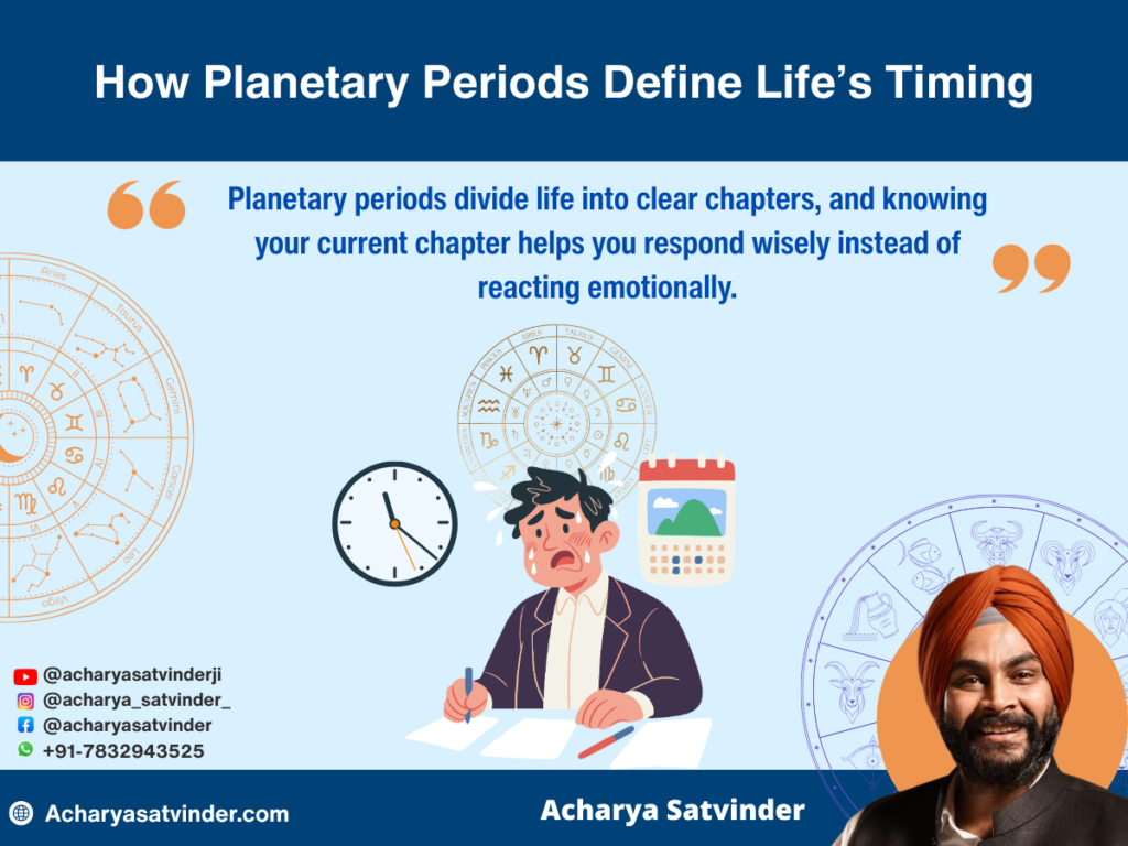 How Planetary Periods Define Life’s Timing