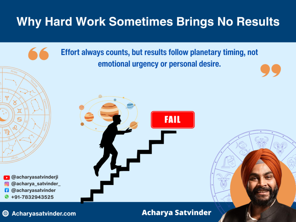 Why Hard Work Sometimes Brings No Results