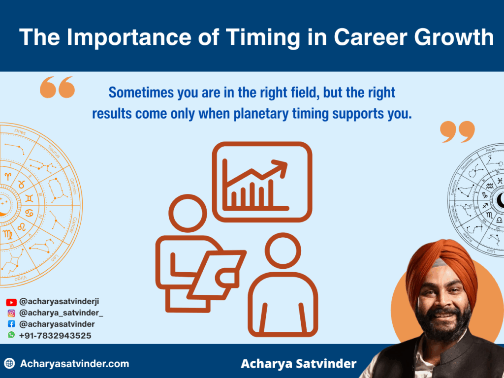 The Importance of Timing in Career Growth