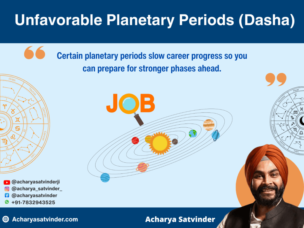 Unfavorable Planetary Periods (Dasha)