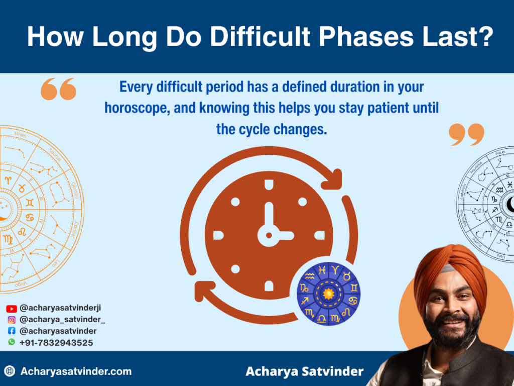 How Long Do Difficult Phases Last?