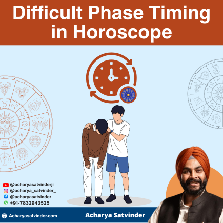 Read more about the article Difficult Phase Timing in Horoscope: Complete Guide By Acharya Satvinder Ji