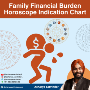 Read more about the article Family Financial Burden Horoscope Indication: Clear Signs in Your Birth Chart