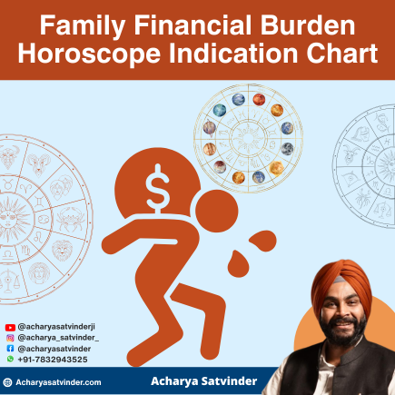 Read more about the article Family Financial Burden Horoscope Indication: Clear Signs in Your Birth Chart