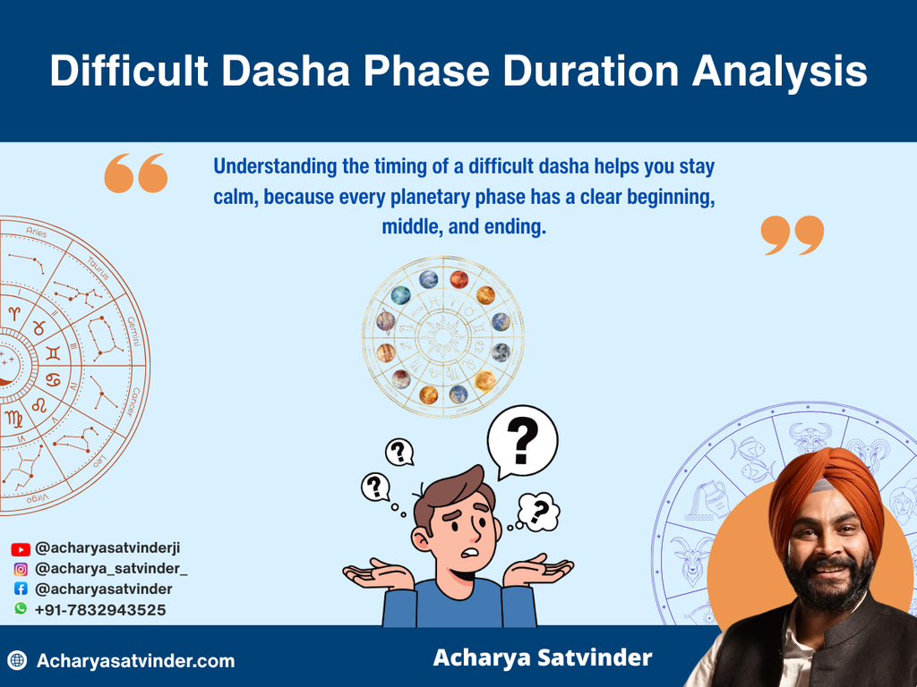 Difficult Dasha Phase Duration Analysis: Understanding the Meaning of Dasha in Astrology