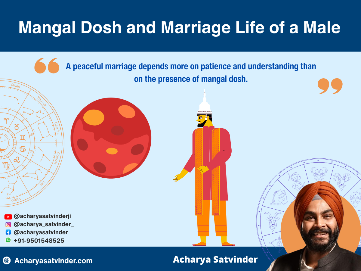 Mangal Dosh and Marriage Life of a Male