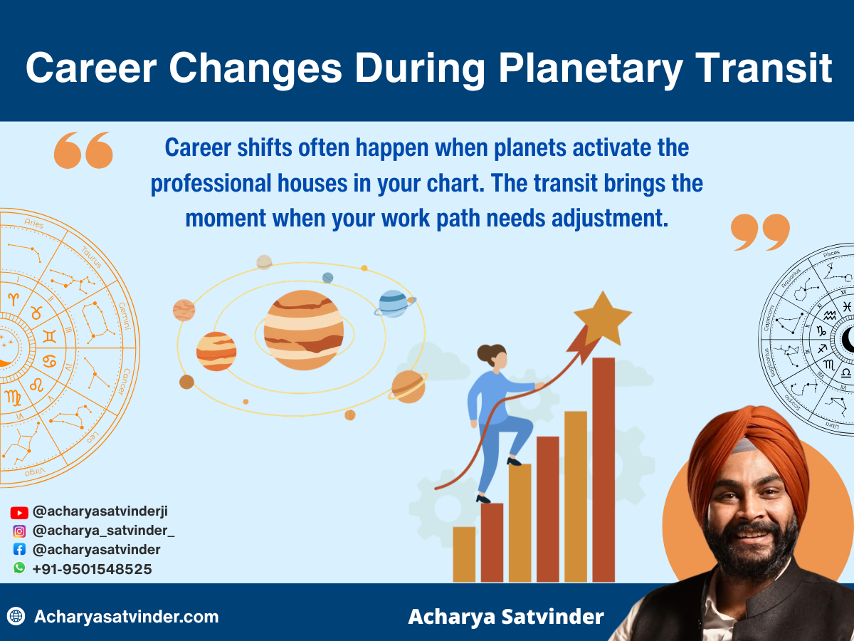 Career Changes During Planetary Transit
