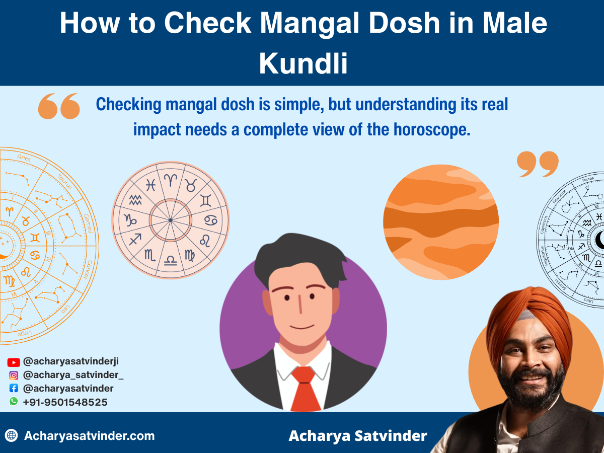 How to Check Mangal Dosh in Male Kundli