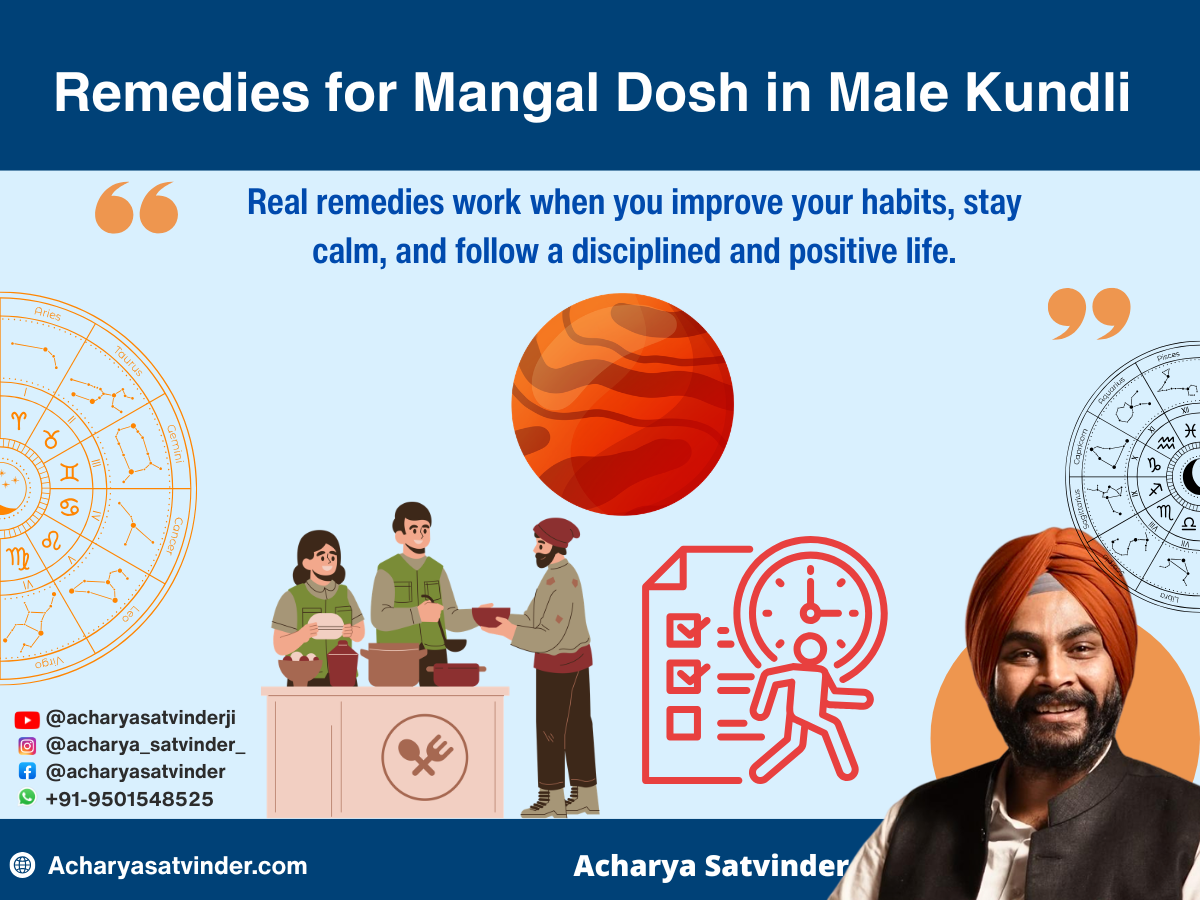 Remedies for Mangal Dosh in Male Kundli
