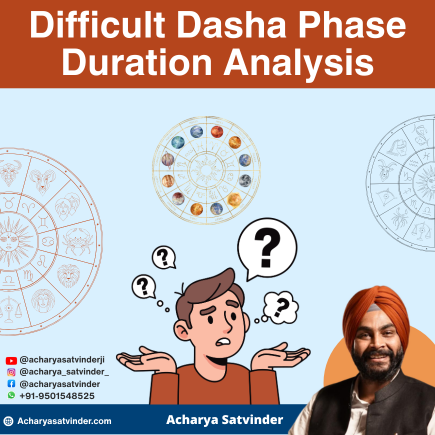 Read more about the article Difficult Dasha Phase Duration Analysis: How Long Tough Planetary Periods Really Last
