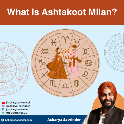 Read more about the article Ashtakoot Milan: Meaning, 8 Gunas Explained, and How It Affects Marriage Compatibility