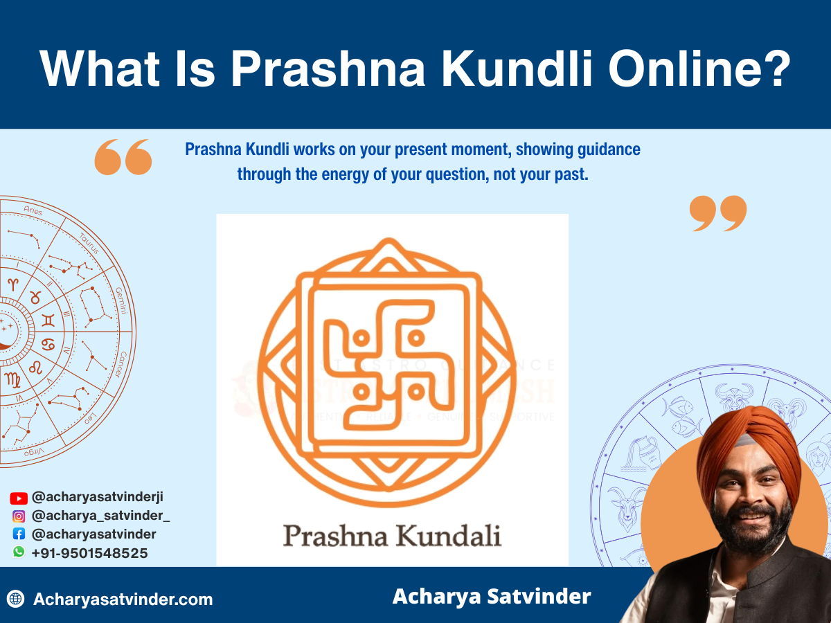 What Is Prashna Kundli Online? 