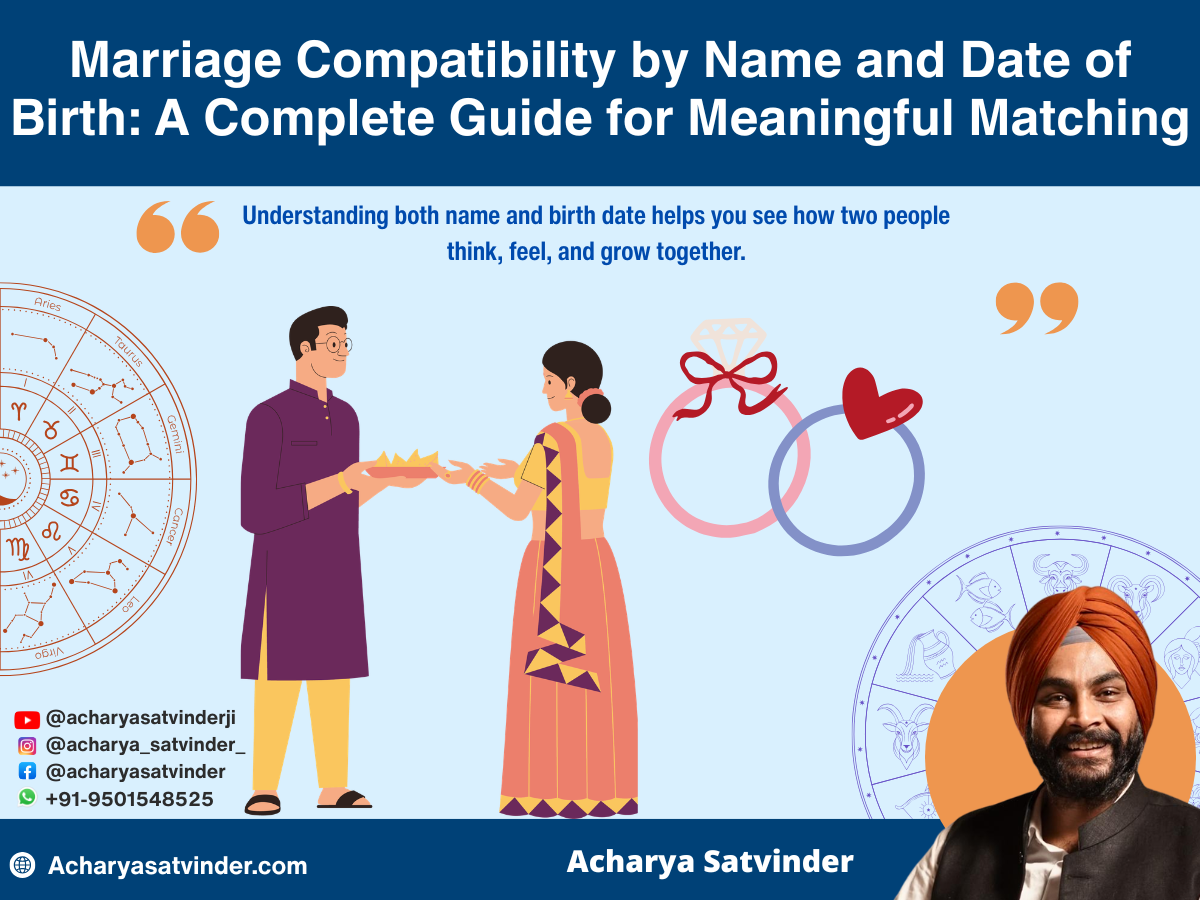 What Is Marriage Compatibility by Name and Date of Birth 