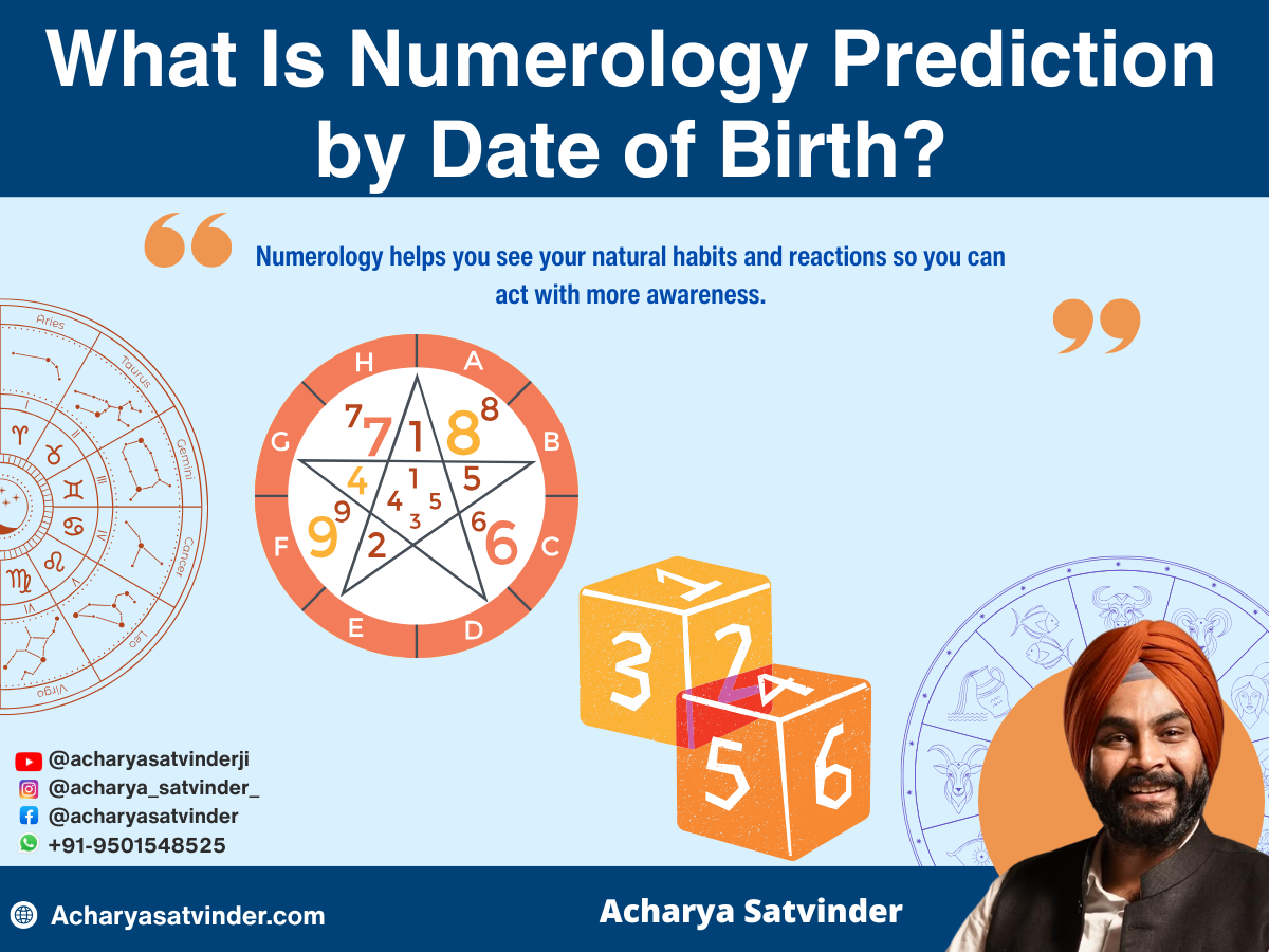 What Is Numerology Prediction by Date of Birth?