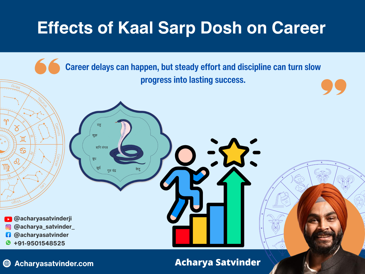 Effects of Kaal Sarp Dosh on Career 