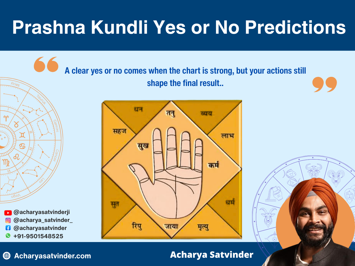 Prashna Kundli Yes or No Predictions 
