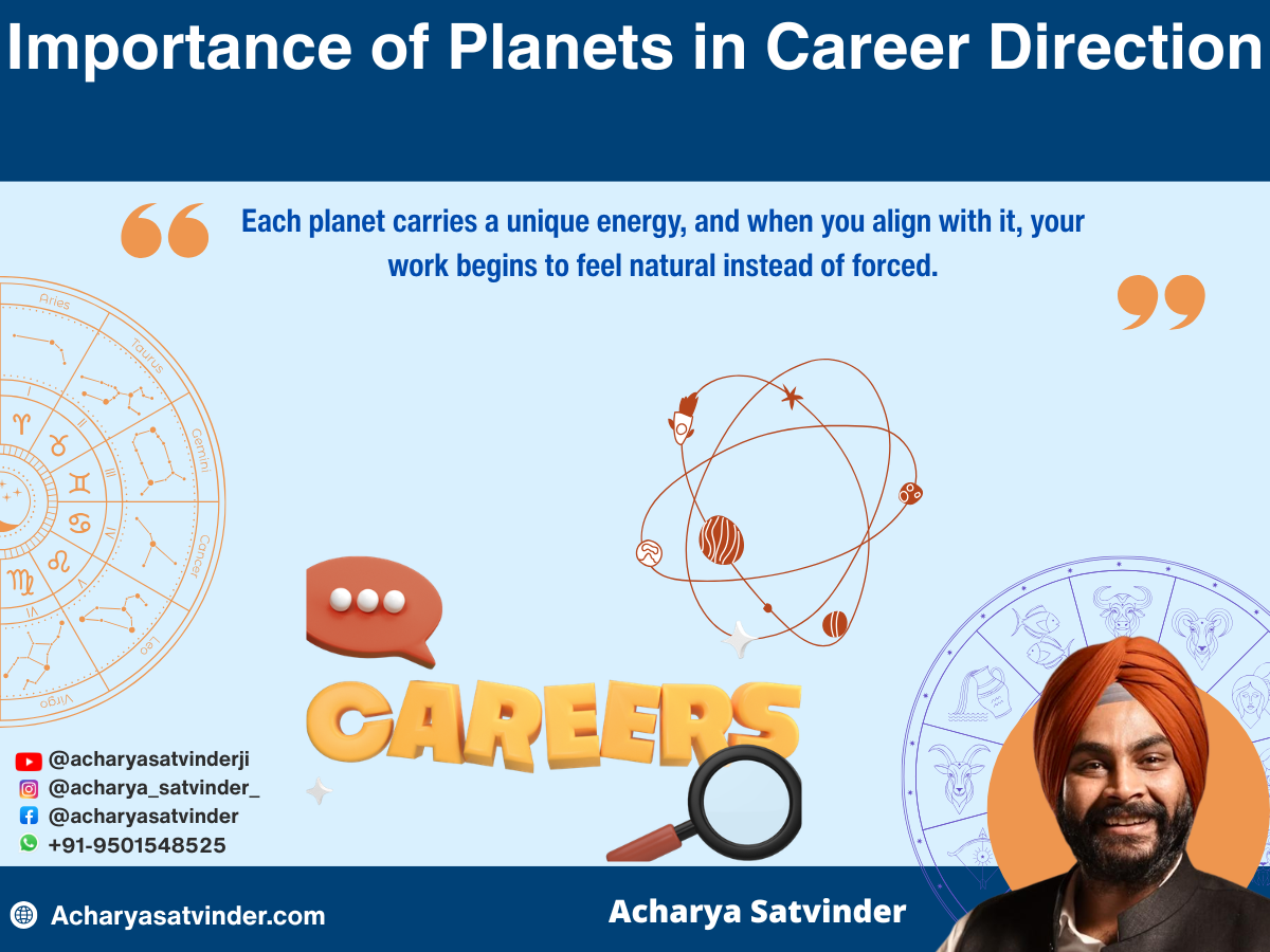 Importance of Planets in Career Direction 