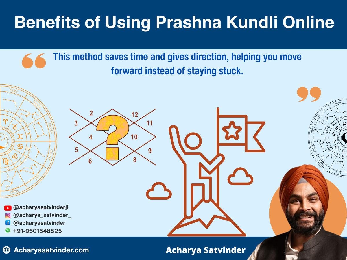 Benefits of Using Prashna Kundli Online 