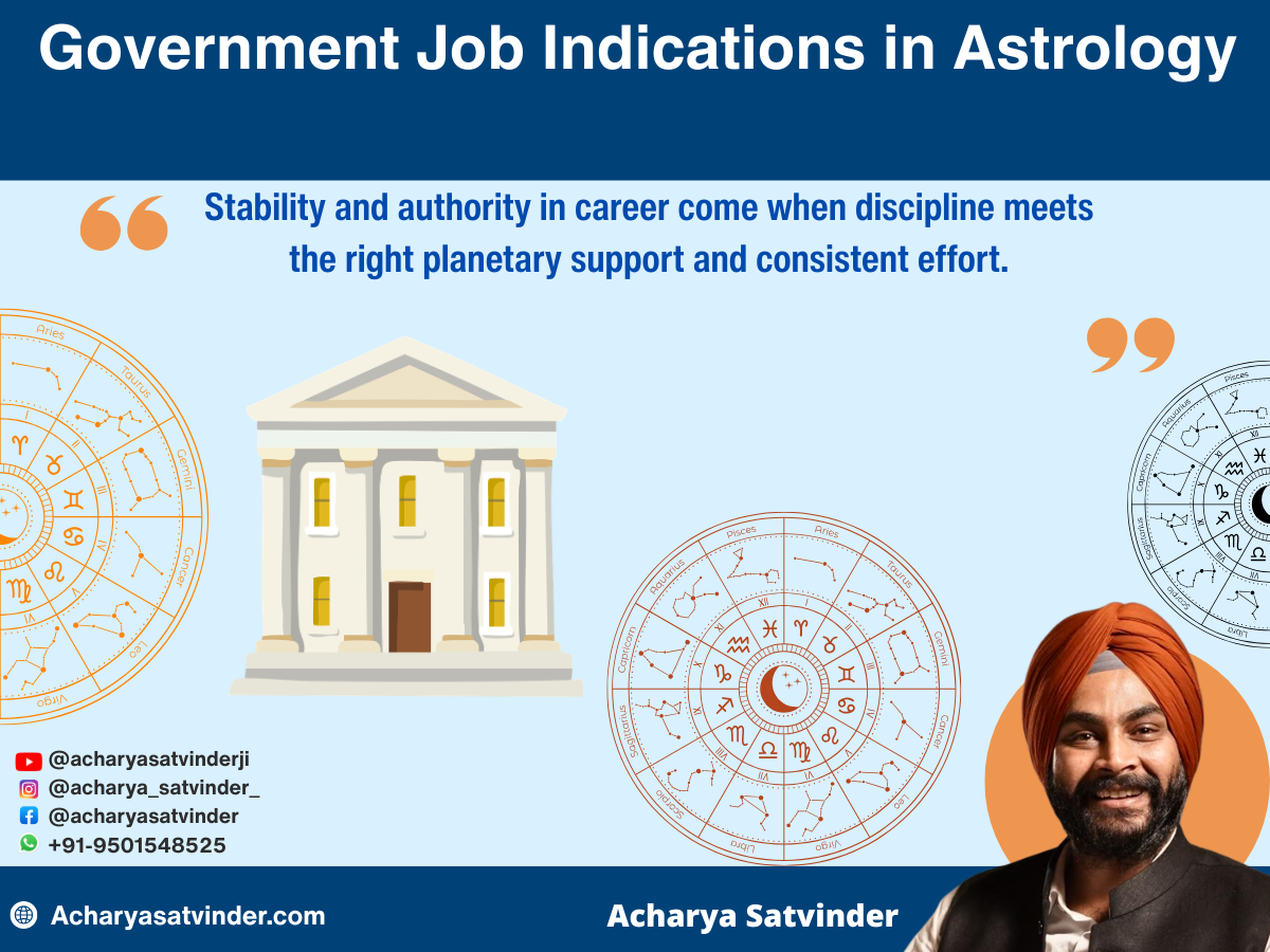 Government Job Indications in Astrology 