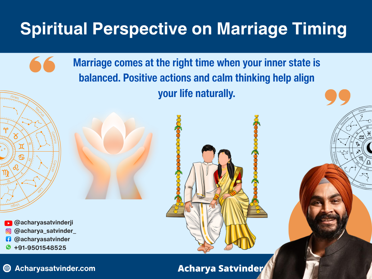 Spiritual Perspective on Marriage Timing