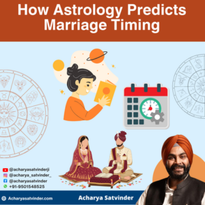 Read more about the article How Astrology Predicts Marriage Timing: Clear Signs, Timing & Simple Ways to Know