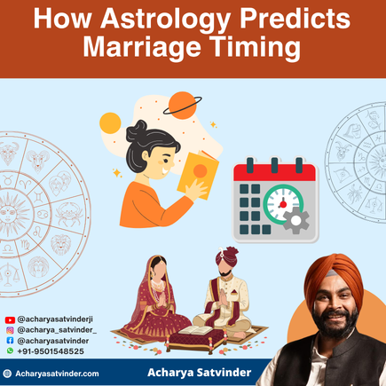 Read more about the article How Astrology Predicts Marriage Timing: Clear Signs, Timing & Simple Ways to Know