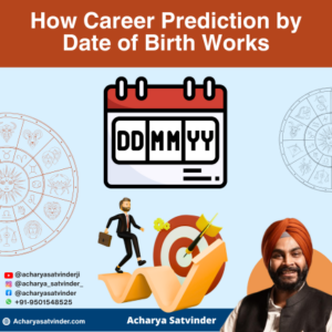 Read more about the article Career Prediction by Date of Birth: A Simple Guide to Choosing the Right Path