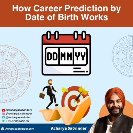 Read more about the article Career Prediction by Date of Birth: A Simple Guide to Choosing the Right Path