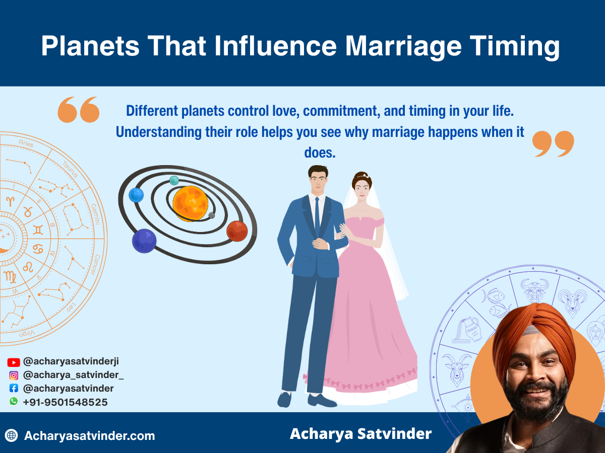 Planets That Influence Marriage Timing
