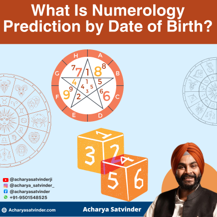 Read more about the article Numerology Prediction by Date of Birth: A Simple Guide to Understanding Your Life Path