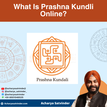 Read more about the article Prashna Kundli Online: Accurate Answers to Your Questions Through Astrology