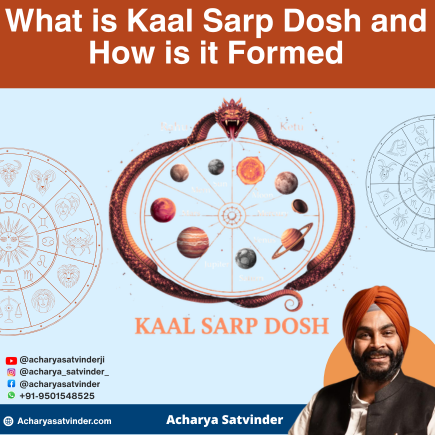 Read more about the article Kaal Sarp Dosh: Effects on Career, Health, and Life Explained Clearly