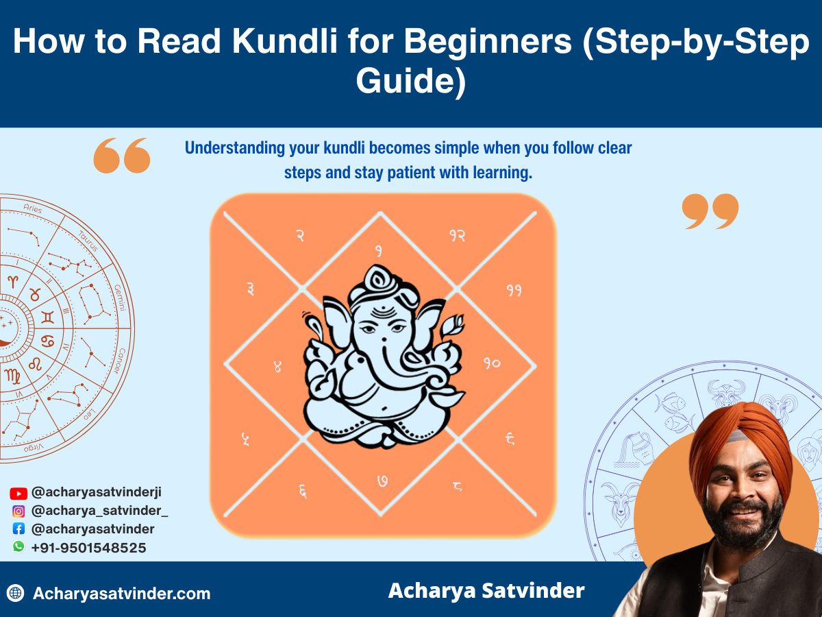 How to Read Kundli for Beginners and Why It Matters 