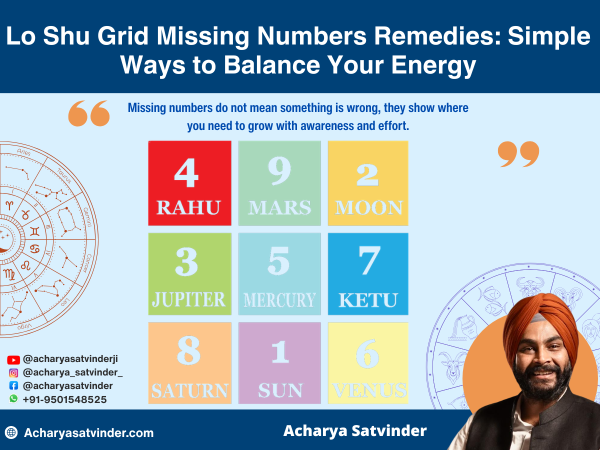 What Is the Lo Shu Grid and How Missing Numbers Affect You 