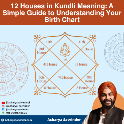 Read more about the article 12 Houses in Kundli Meaning: A Simple Guide to Understanding Your Birth Chart