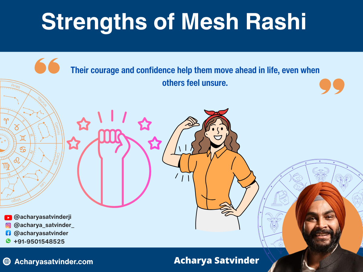 Strengths of Mesh Rashi 