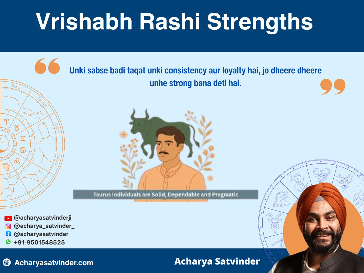 Vrishabh Rashi Strengths 