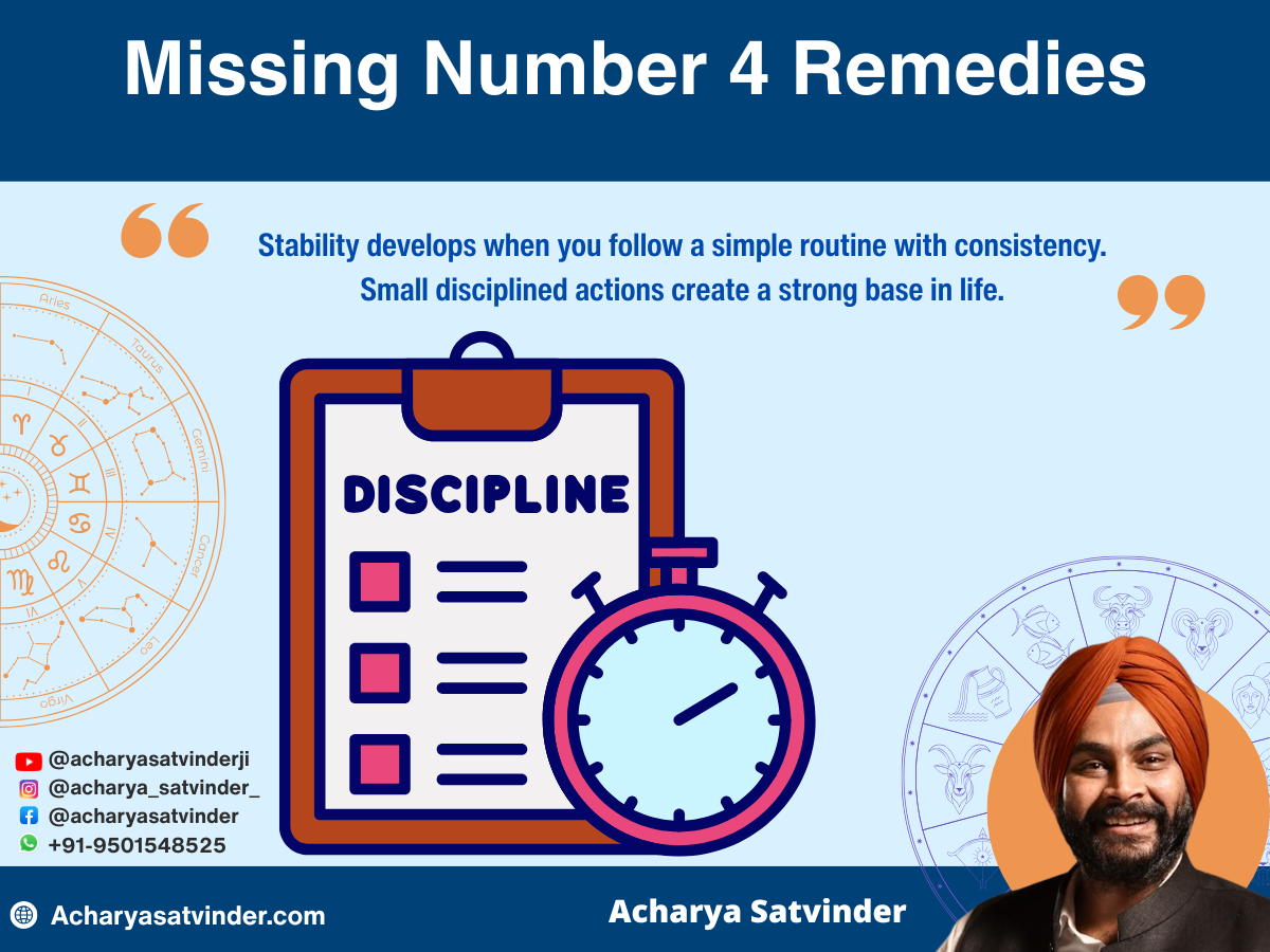 Missing Number 4 Remedies 