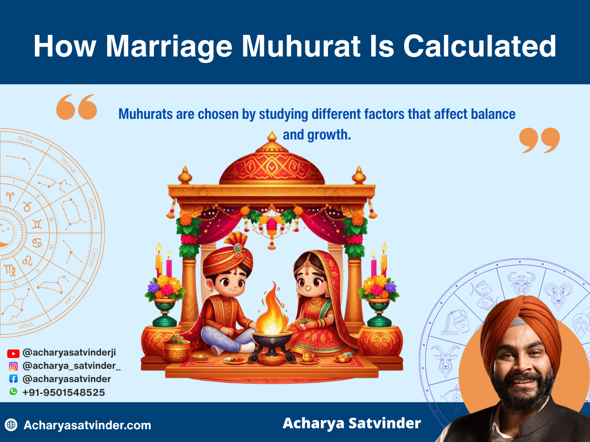 How Marriage Muhurat Is Calculated 