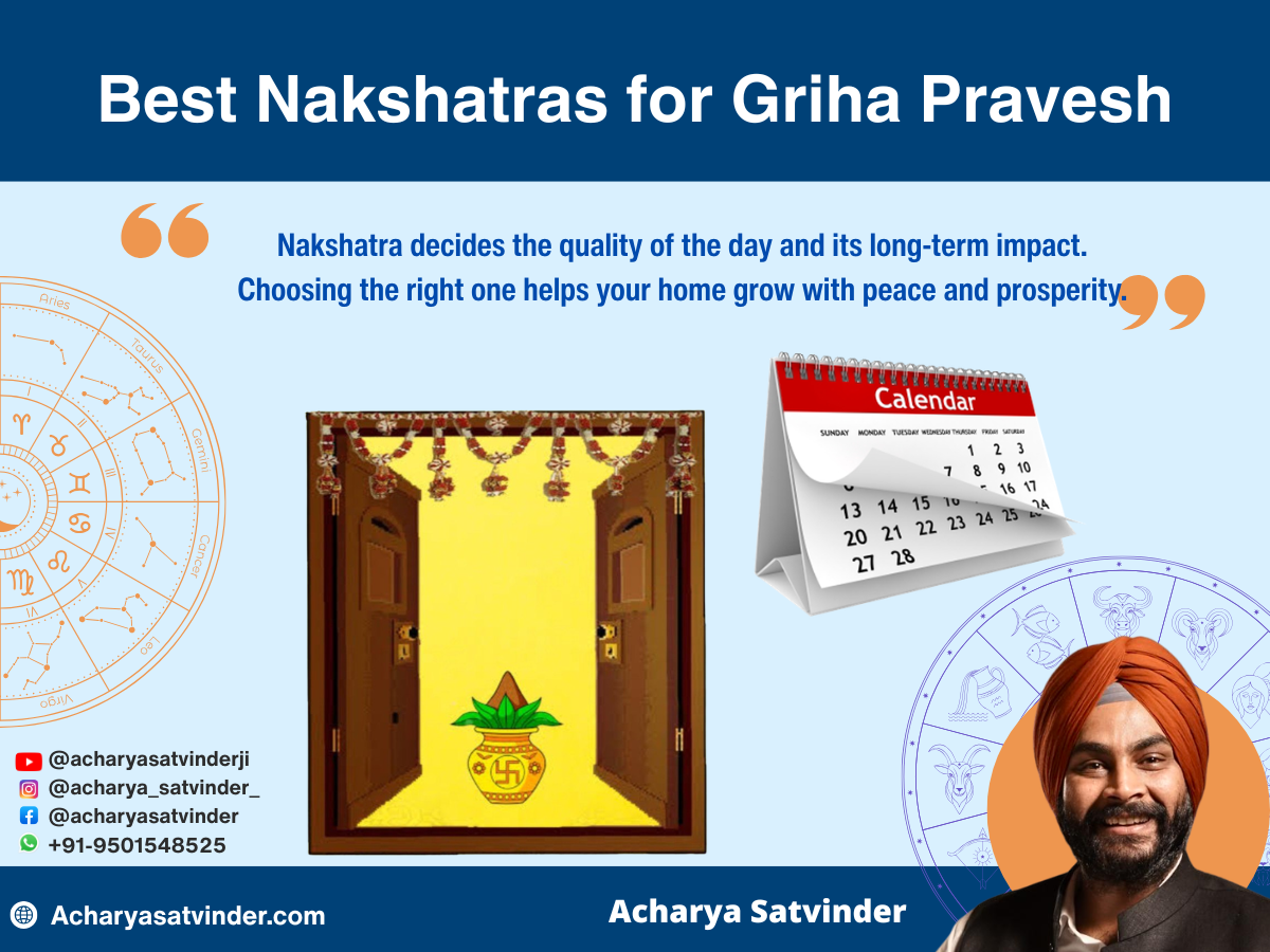 Best Nakshatras for Griha Pravesh 