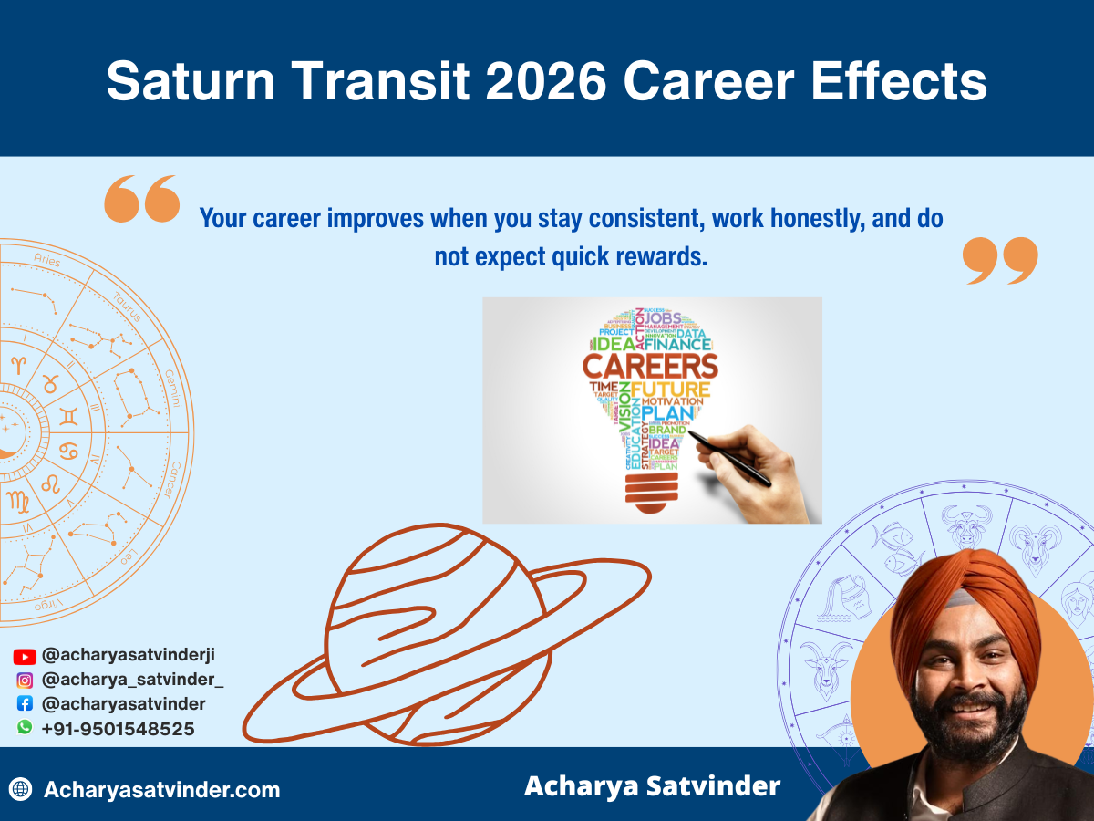 Saturn Transit 2026 Career Effects 